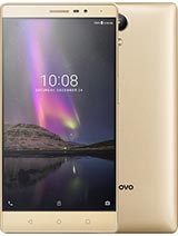 Best available price of Lenovo Phab2 in Dominicanrepublic