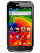 Best available price of Micromax A84 in Dominicanrepublic