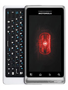 Best available price of Motorola DROID 2 Global in Dominicanrepublic