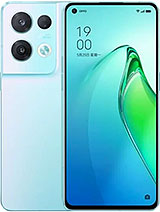 Best available price of Oppo Reno8 Pro (China) in Dominicanrepublic