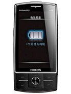 Best available price of Philips X815 in Dominicanrepublic