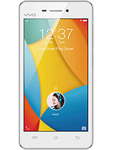 Best available price of vivo Y31 (2015) in Dominicanrepublic